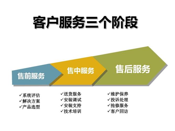 汇泰龙智能指纹锁全国售后客户服务热线号码