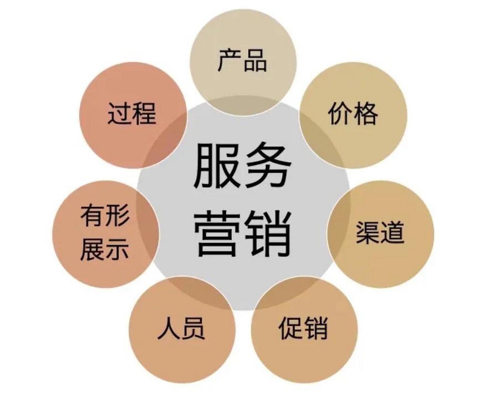 京鱼座指纹锁售后服务热线统一号码