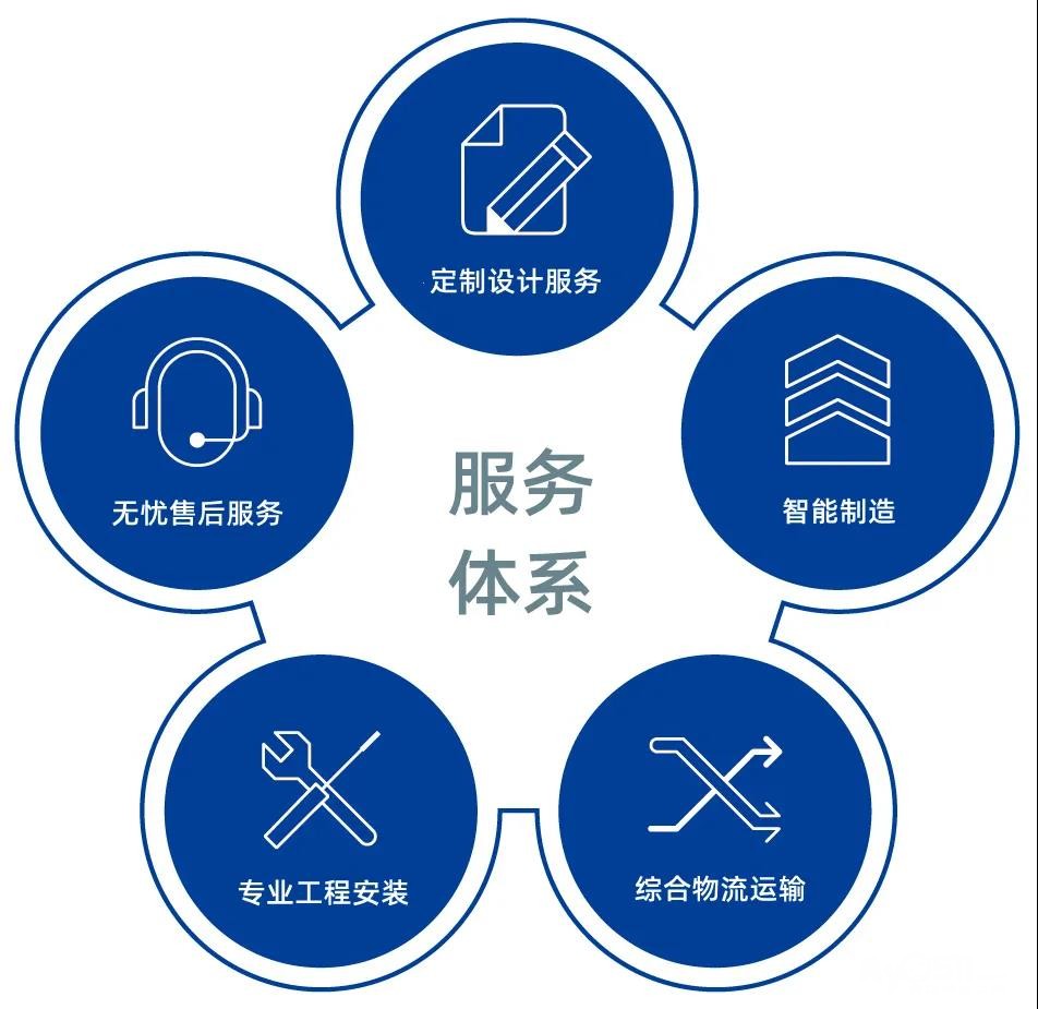 美标智能马桶24小时厂家24小时售后400电话